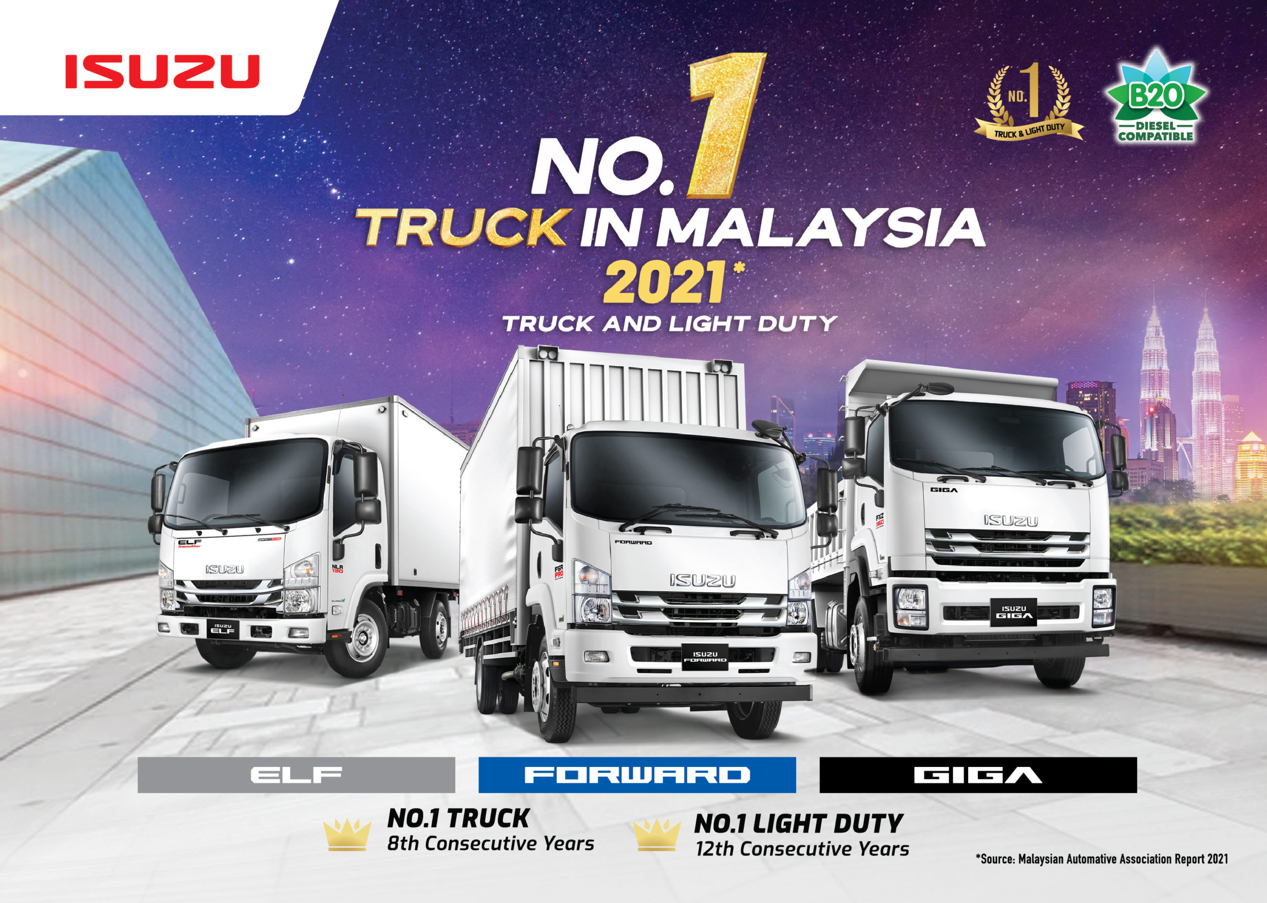 ISUZU RETAINS TOP TITLES AS MALAYSIA’S NO. 1 TRUCK AND LIGHT-DUTY TRUCK BRAND FOR YEAR 2021