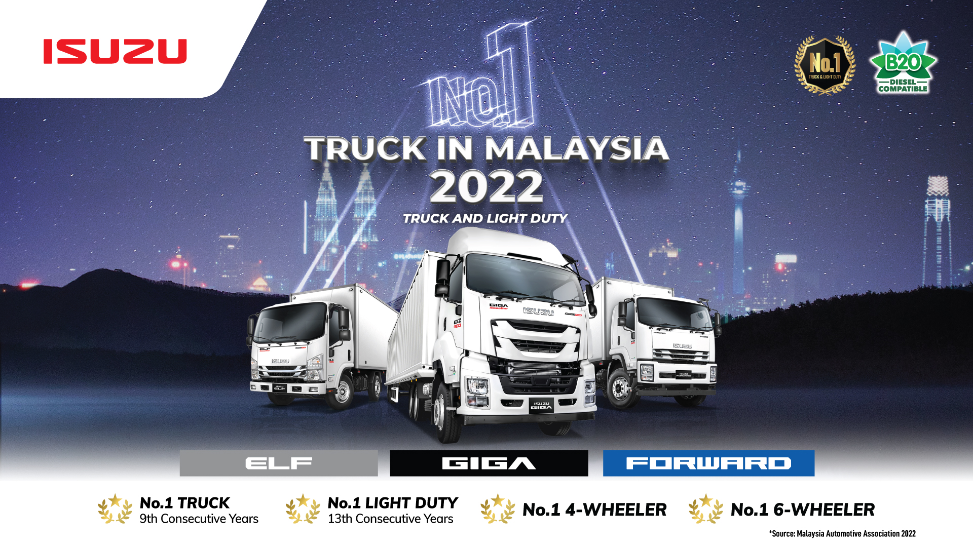 ISUZU TAKES TOP SPOT AS MALAYSIA’S MOST FAVOURED TRUCK AND LIGHT-DUTY TRUCK BRAND FOR 2022