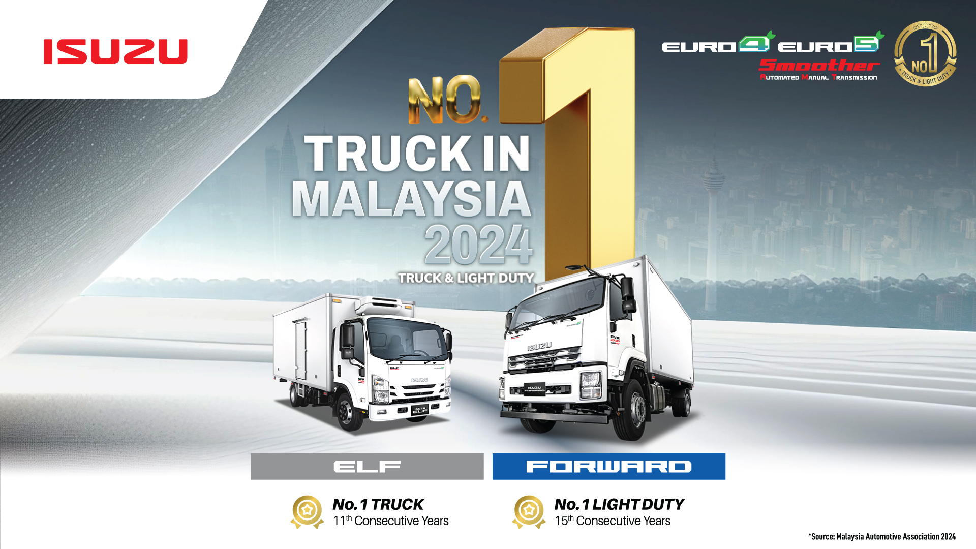 ISUZU IS MALAYSIA’S MOST POPULAR TRUCK BRAND FOR 2024